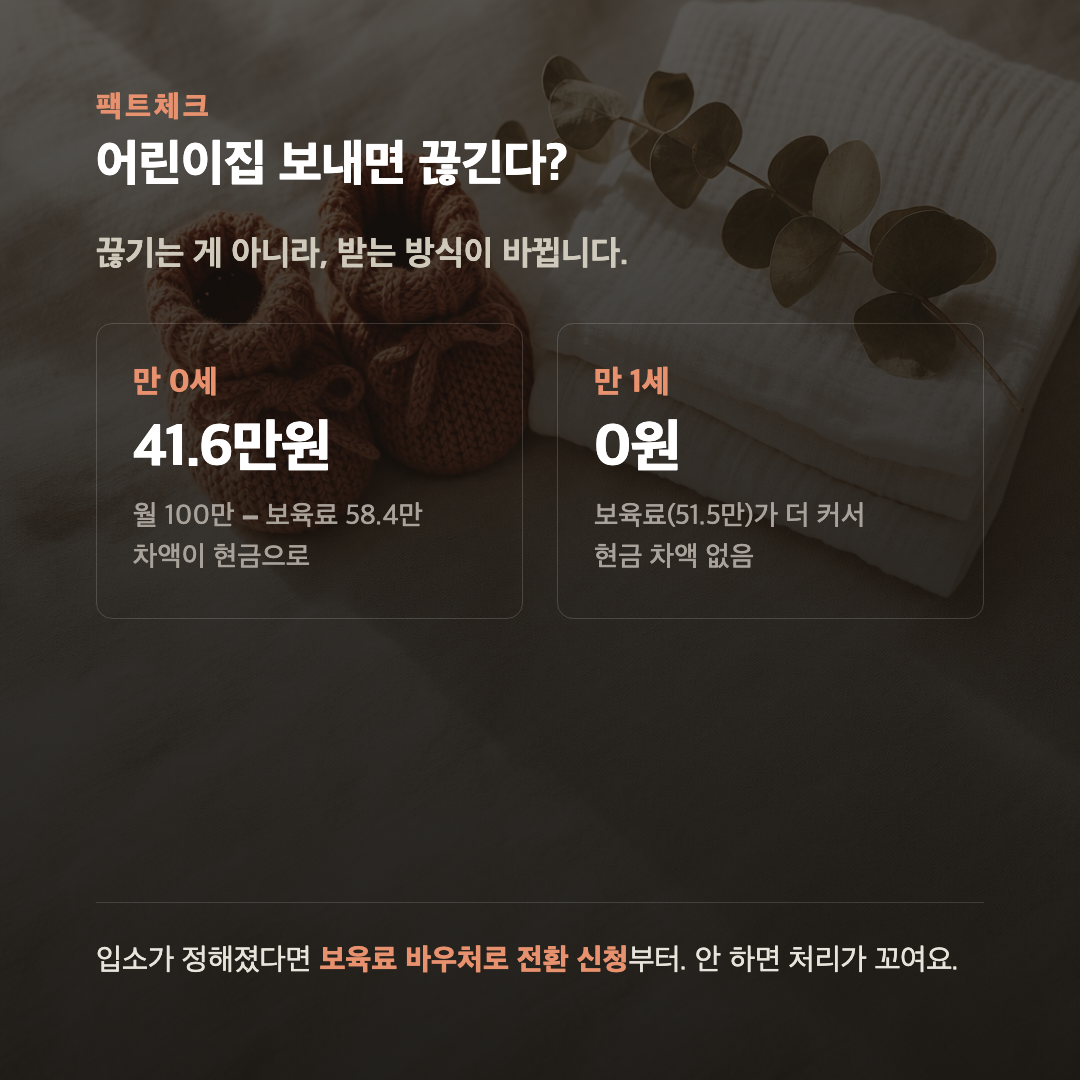 부모급여, 늦게 신청한 만큼 사라집니다 — 출생 후 60일이 기준입니다 카드 4