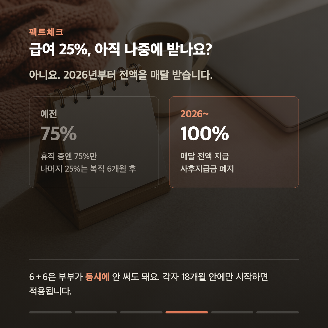 육아휴직 급여, 부부가 같이 쓰면 첫 6개월 월 450만원 — 단, 아이 18개월이 데드라인 카드 4