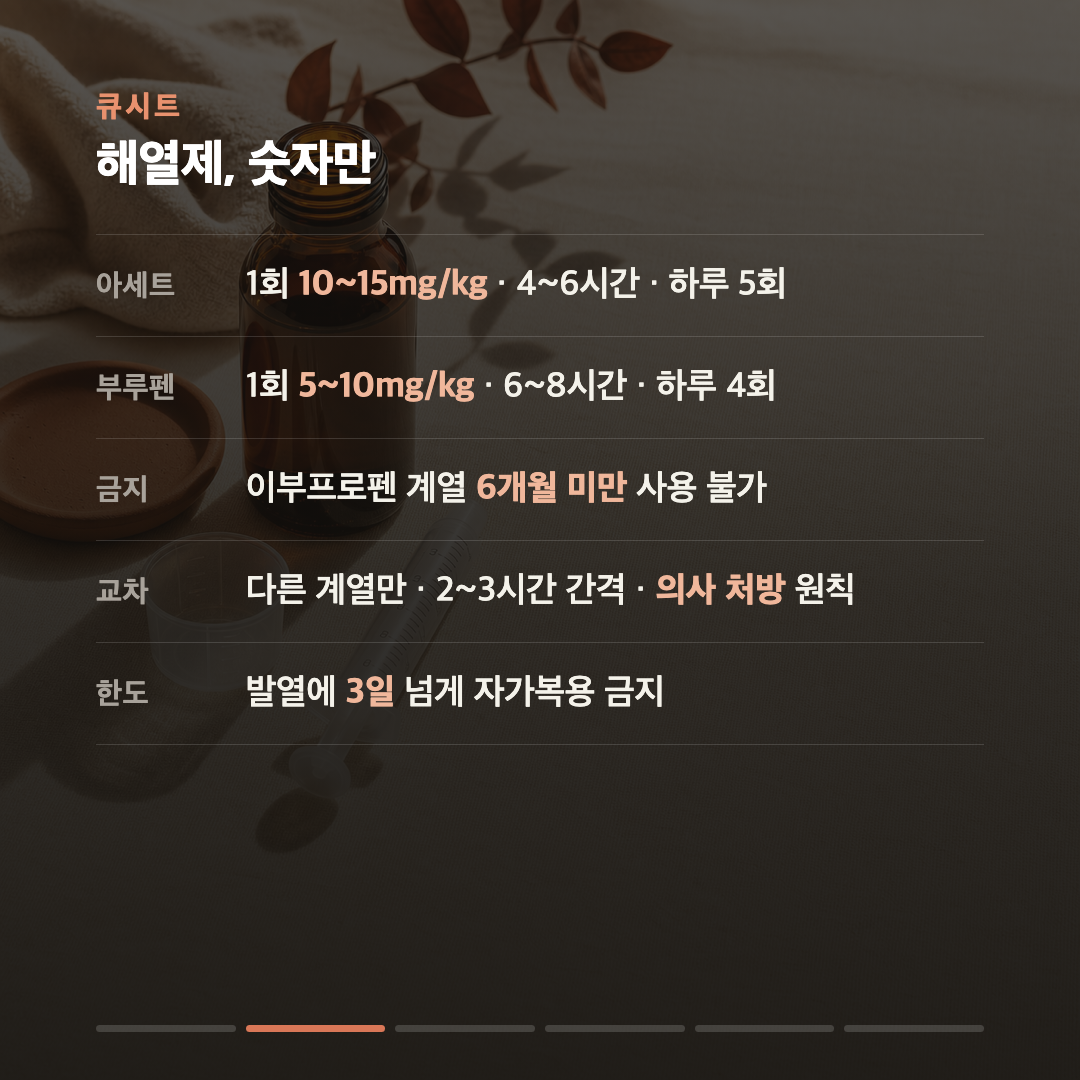 아기 해열제, 나이 아니라 몸무게입니다 — 교차 가능한 조합은 하나뿐 카드 2