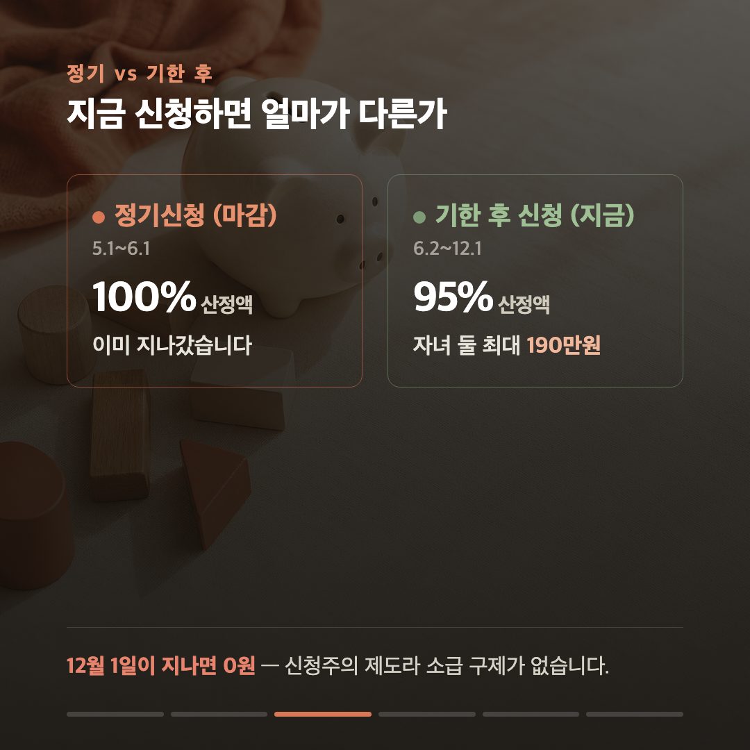 자녀장려금, 5월 놓쳤어도 12월 1일까지 신청하면 받습니다 — 자녀 둘이면 최대 190만원 카드 3