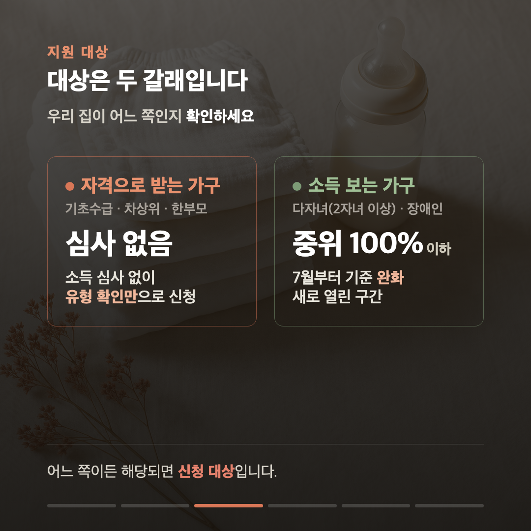 기저귀·분유 바우처 월 최대 20만원 — 7월부터 다자녀·장애인 가구는 문턱이 내려갔습니다 카드 3